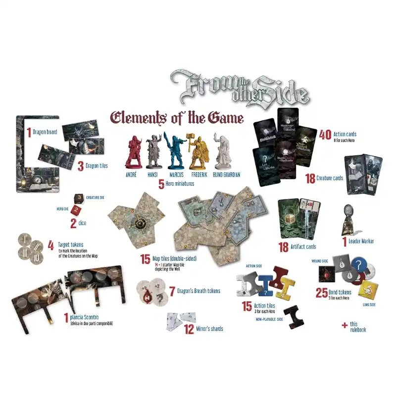 From the Other Side - Image 2