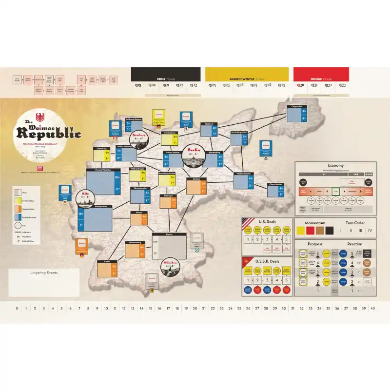 The Weimar Republic - Image 2